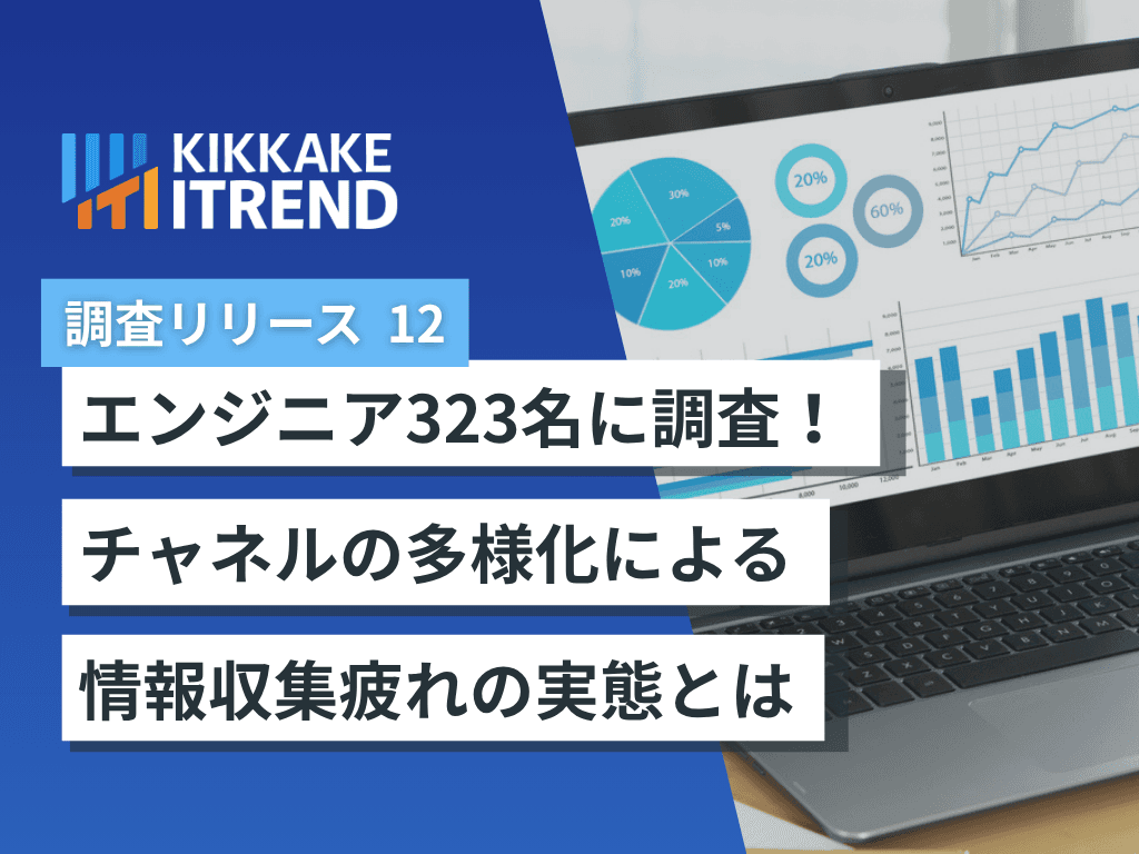 【ITエンジニア323名に聞いた「情報収集疲れ」の実態】3年前より情報源が「増えた」75.9%、チャネルの多様化で約8割が「収集に負担」 最も知識が身についたのは「技術記事・ブログ」20.1% ~チャネルが増え続ける時代に問われる、エンジニア一人ひとりの"情報源の選び方"~