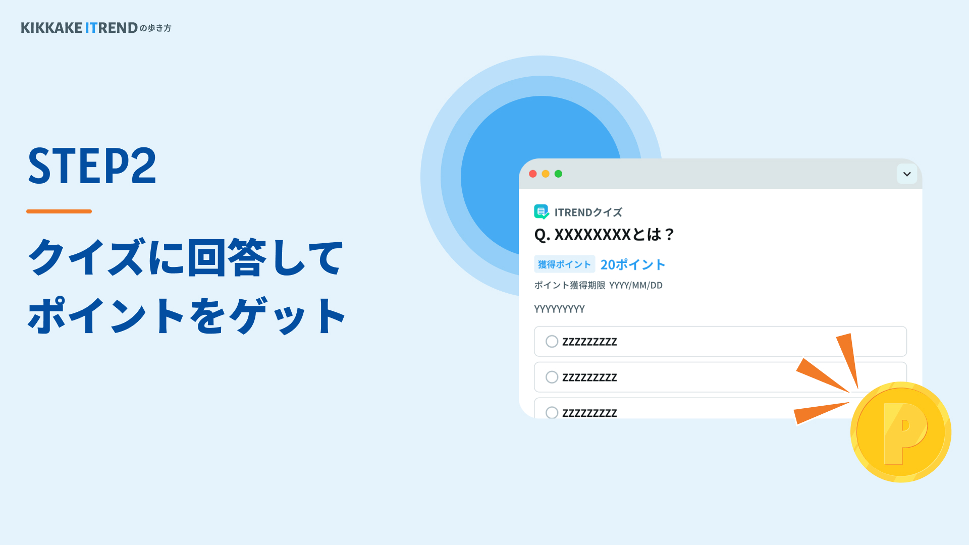 KIKKAKE ITRENDの歩き方